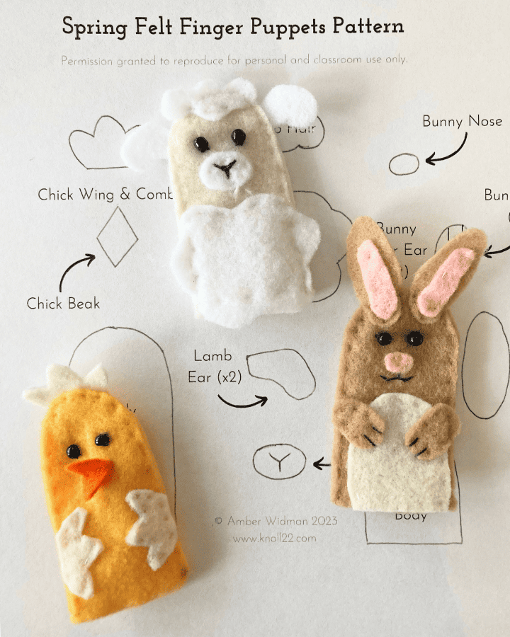 felt finger puppets laid on top the printed PDF pattern